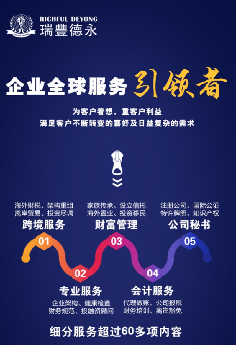 了解Risk Investment:一个投资者的必备词汇