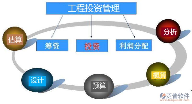 商业策划案,如何撰写一份打动人心的方案?